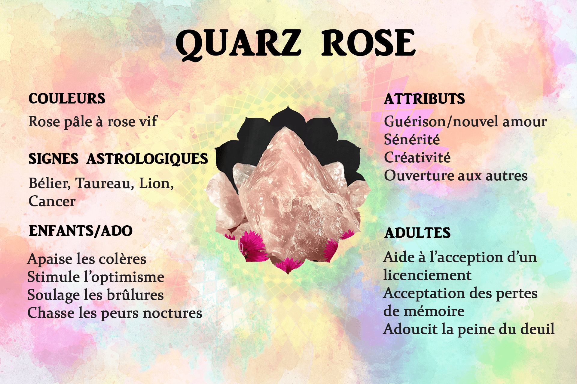 Les propriétés du Quartz Rose L'AlterBougie