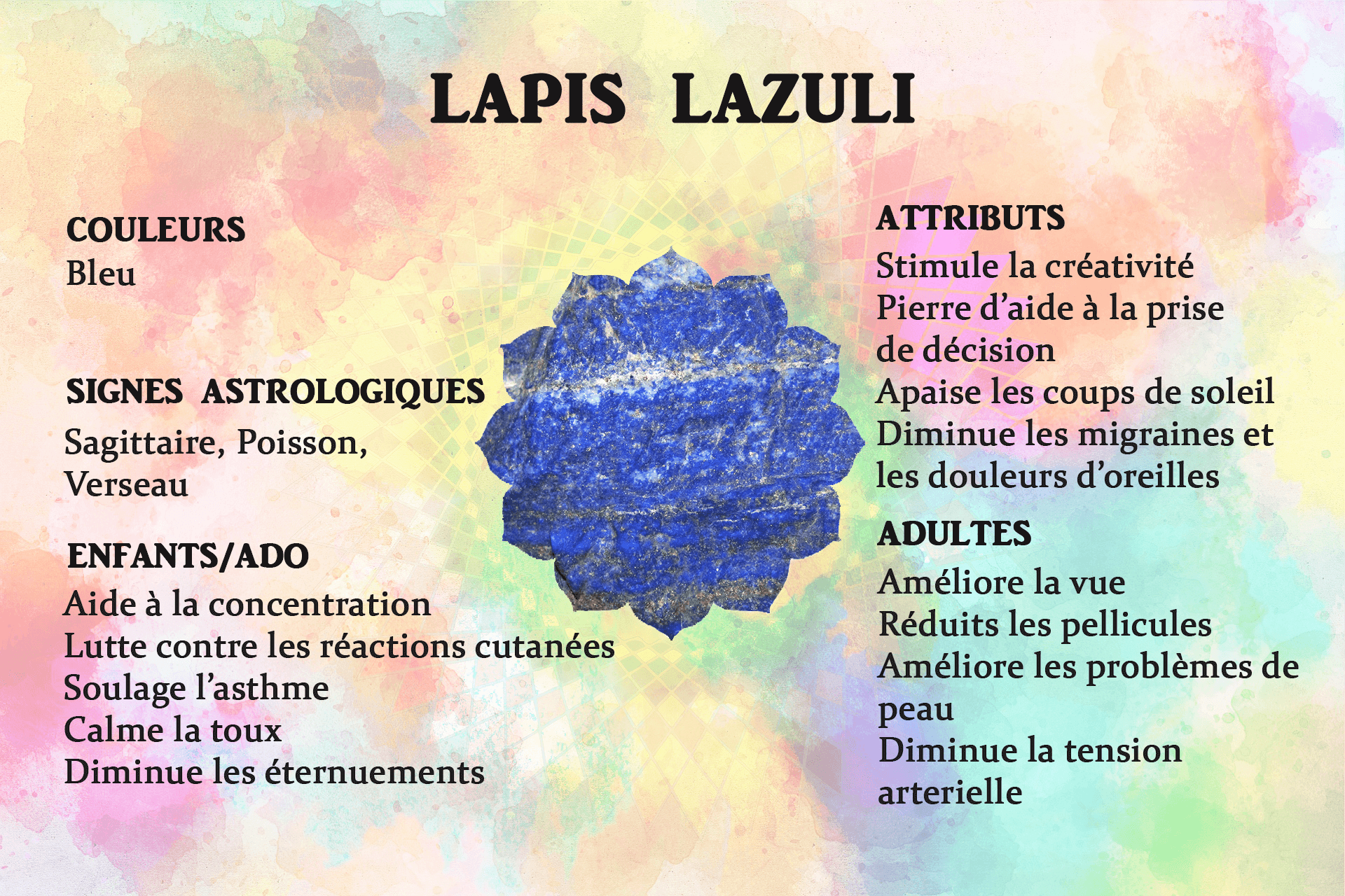 Les propriétés lapis lazuli - L'AlterBougie