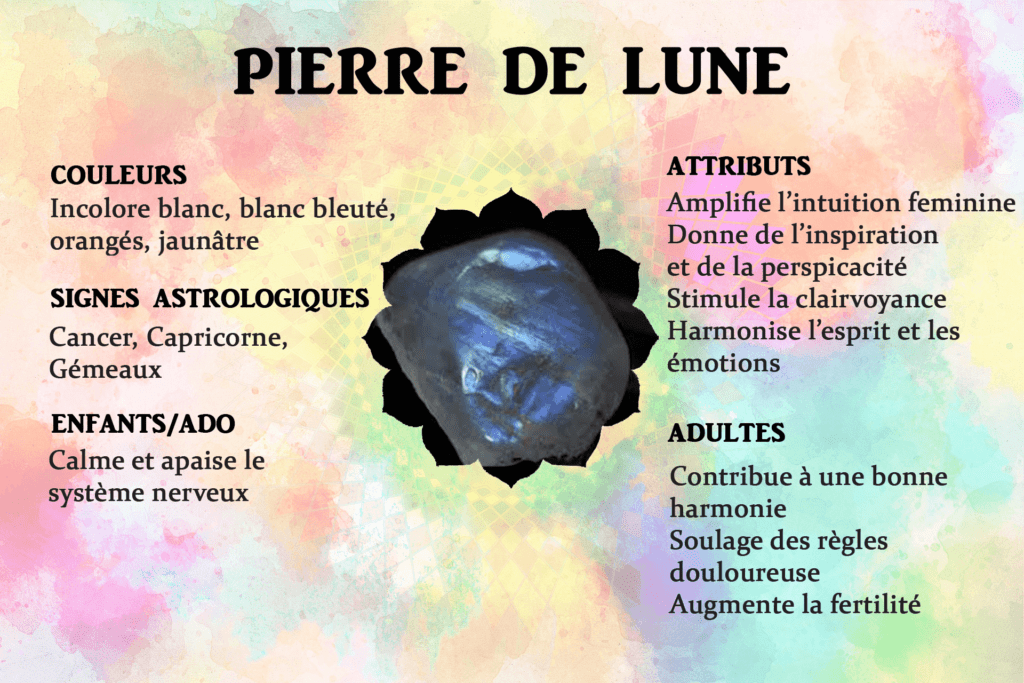 Propriétés des pierres naturelles - L'AlterBougie